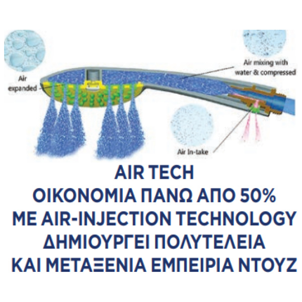 Mαύρο ματ. Τηλέφωνο ντουζ τριών ροών. Σύστημα AIR TECH - Image 2